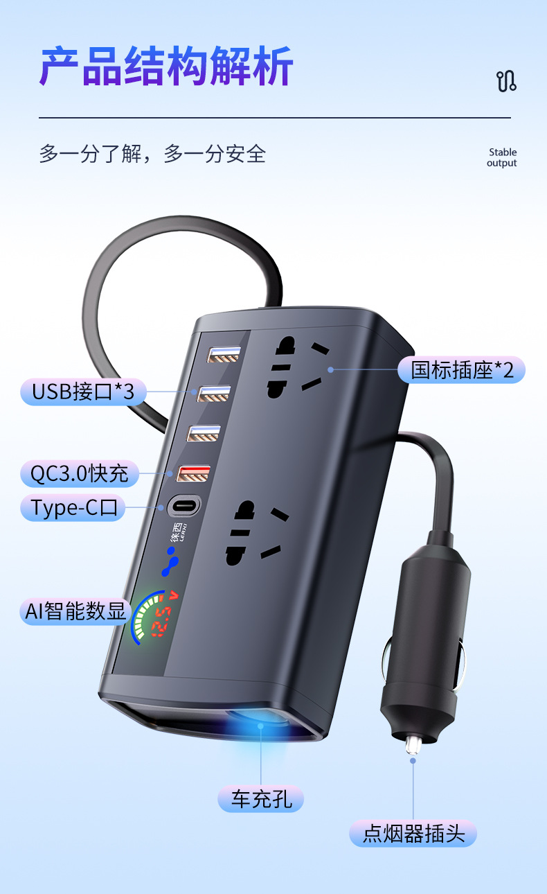 Car inverter converter 12V24V to 220V cigarette lighter mobile phone fast charger high-power power socket