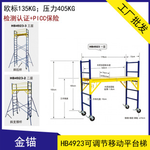 ���^HB4923���Ϳ��{���Ƅ�ƽ̨�� HB4923-2ƽ̨���I�� HB4923-3