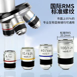 �@΢�R���R�R�^ 4X 10X 40X 100X �����@΢�Rͨ����ɫ�����R���