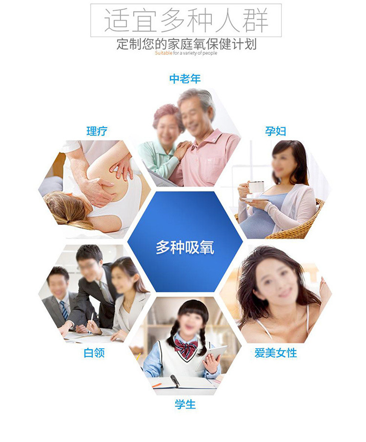 Outdoor Oxygen Bar Oxygen Generator Travel Car Small Oxygen Generator Charging Air Purifier Portable Backpack Oxygen Generator