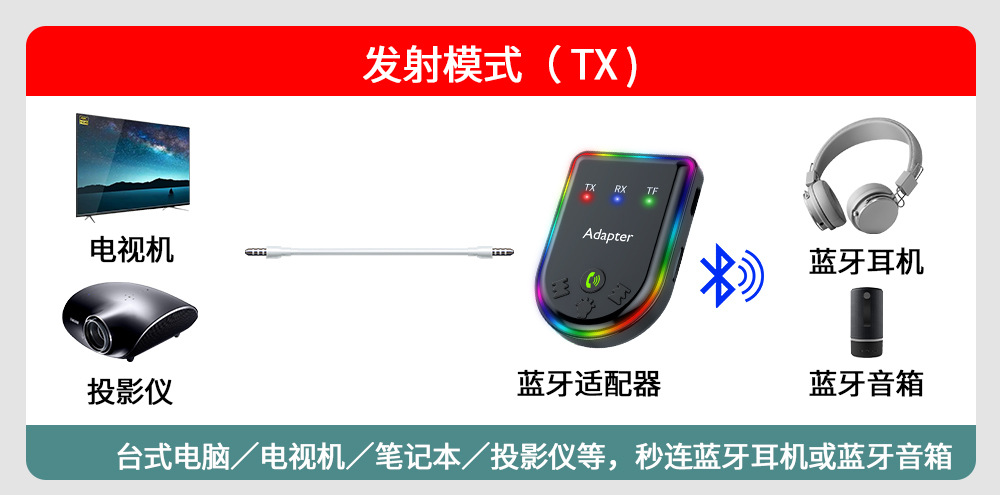 Bluetooth Converter Computer Tv Projector Transmitter / Speaker Headset Vehicle Receiver Indonesia Vietnam