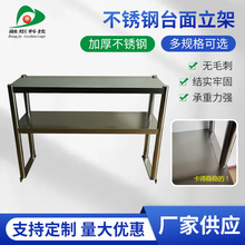 ���P�̨�����ܱ���N������̨�{�϶����̲���̨��΢���t������