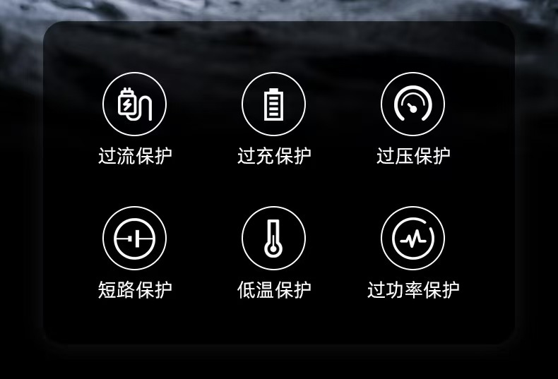 Car and Motorcycle USB Charging Port 12V Cigarette Lighter Modification Car Fast Charger Electric Vehicle Phone Charger