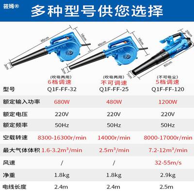 东成吹风机大功率除尘家用小型鼓风机电脑清灰220v强力工业吸尘器|ru