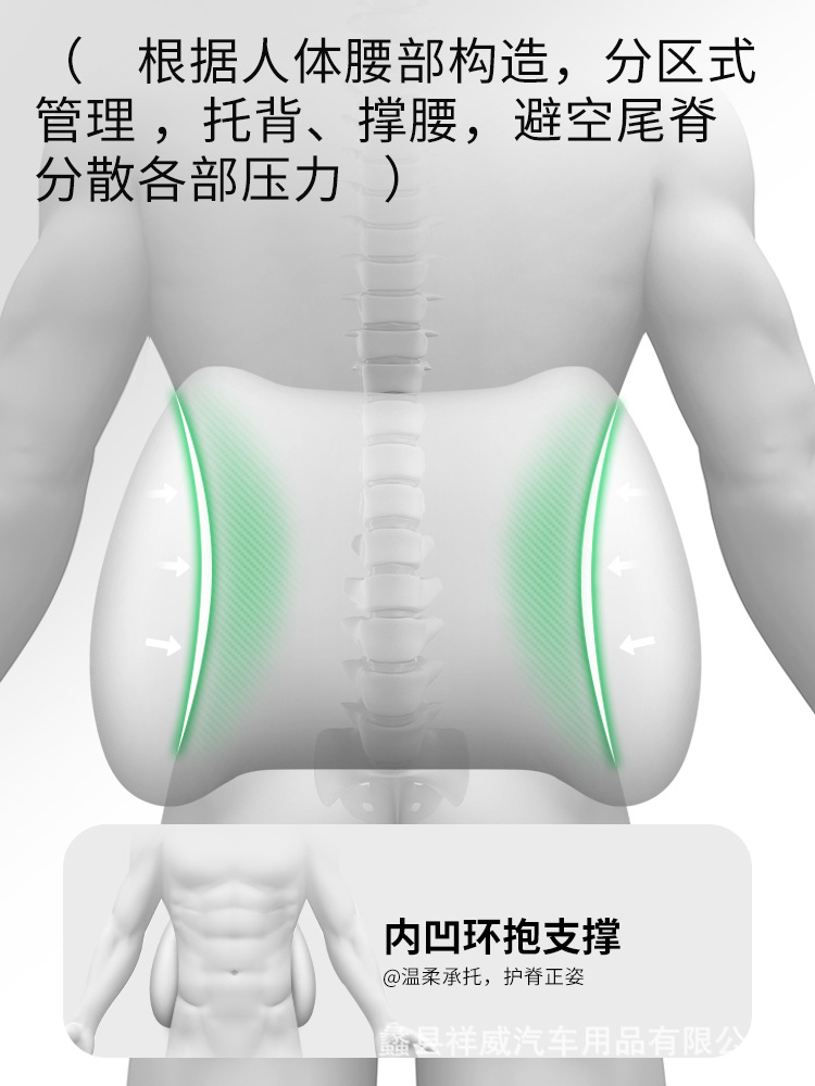 Car Lumbar Cushion Car Lumbar Cushion Driving Seat Backrest Headrest Cushion Driving Lumbar Support Waist Support Pillow Lumbar Support