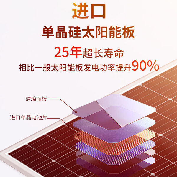 [Annual Sales Volume 3000W] Yida Photoelectric Soil Monitoring Solar…