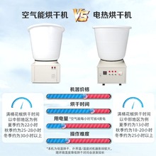 ������əCȫ�ԄӐa��늟�՚���С�ͼ��ô�����ș���L������