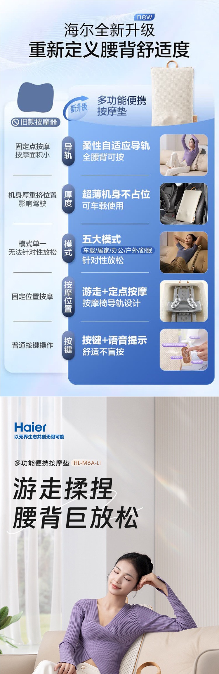 Haier/Haier massager for waist, back, and neck, multifunctional for home use, full-body kneading, car seat cushion, suitable as a gift