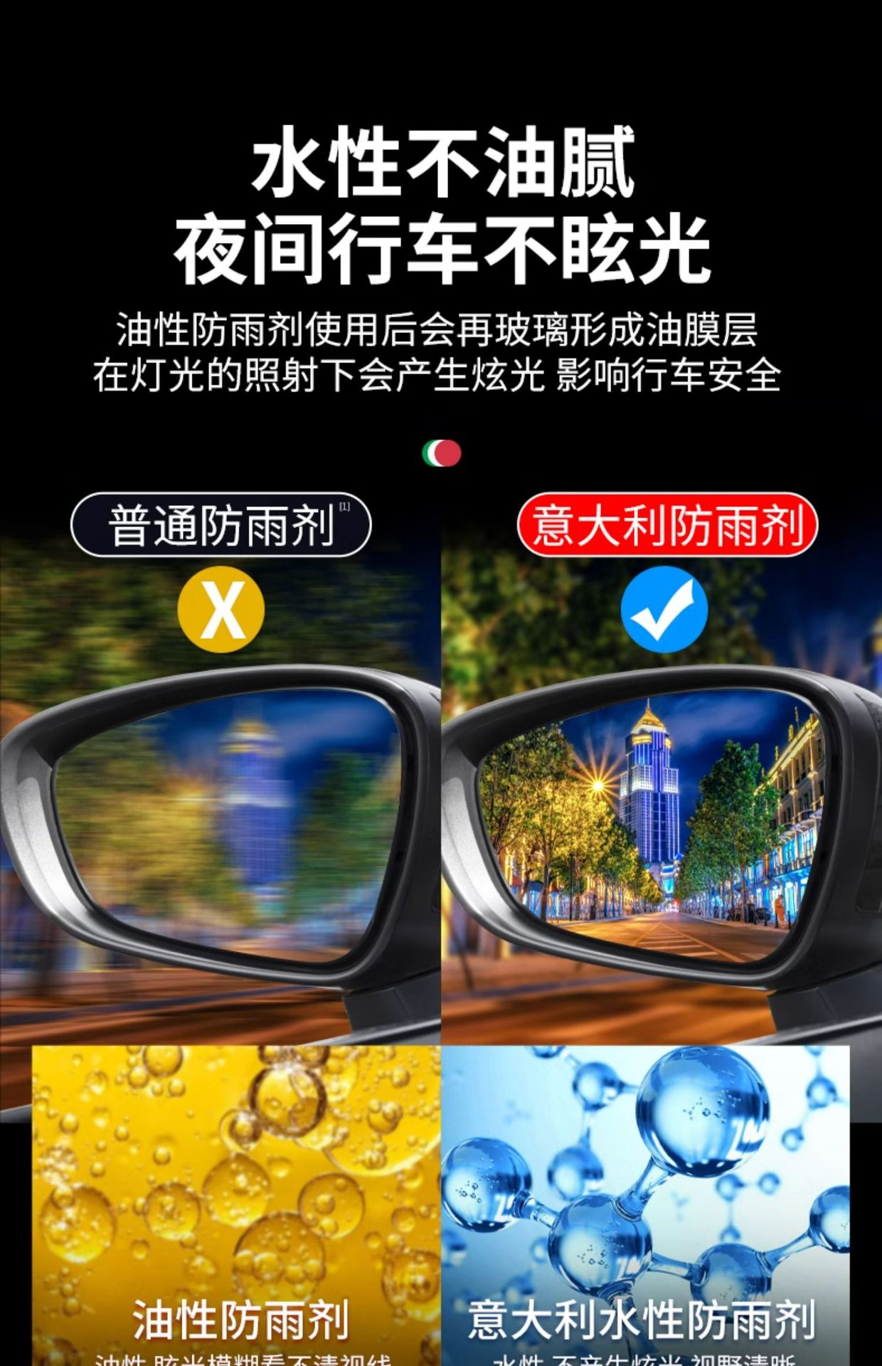 Rearview mirror rainproof car glass rainproof agent reversing mirror artifact rainy day film waterproof water drive anti-fog