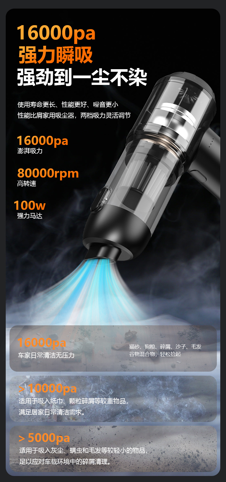 Cross-Border New Popular Car Vacuum Cleaner, Handheld Small Wireless Dust Blower, Portable High-Suction Dust Remover Wholesale