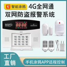 家用防盗报警器4G SIM流量卡涂鸦智能报警主机手机APP远程控制