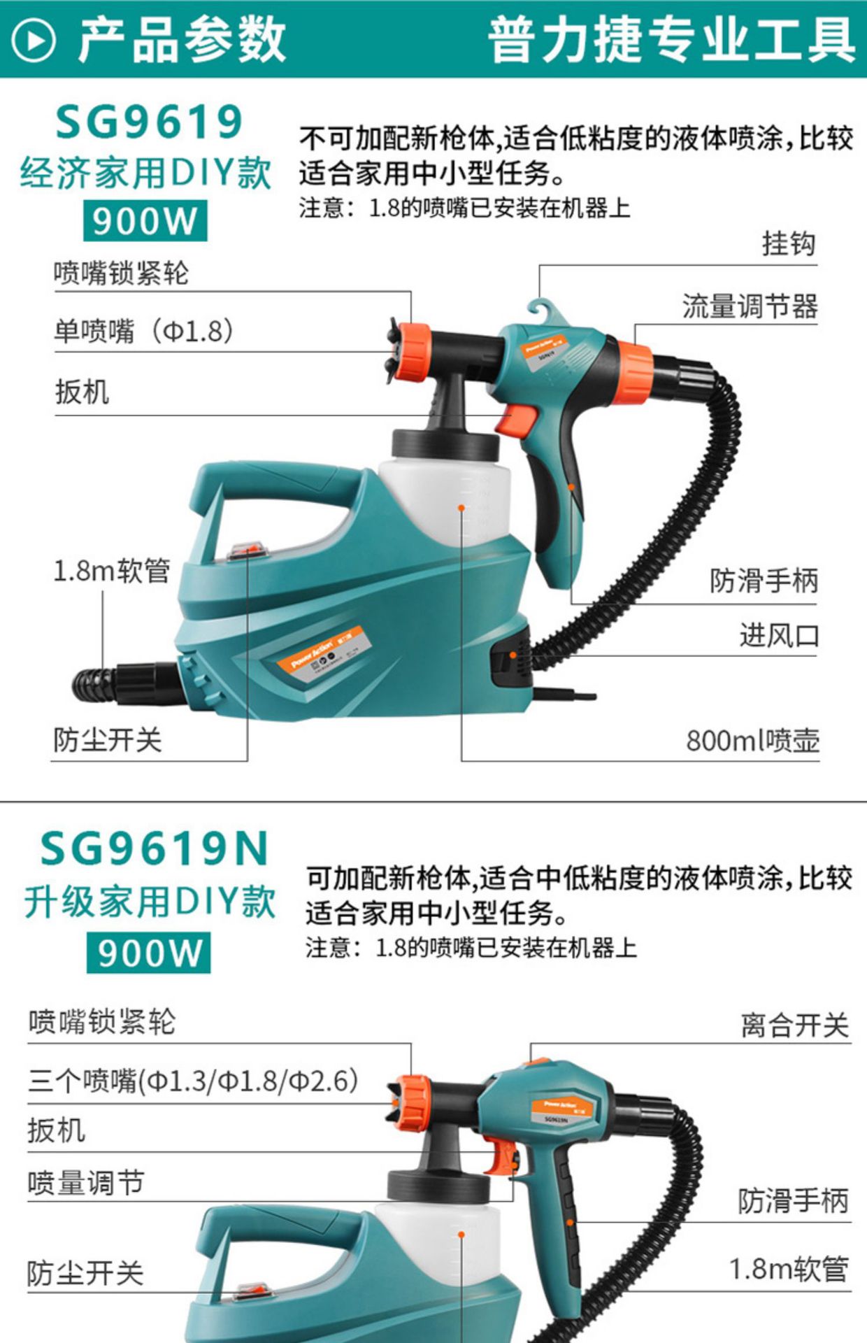 Small Electric Spray Gun Paint Latex Paint Spray Gun Spray Paint Machine Spray Gun Spray Machine Household Spray Paint Wholesale