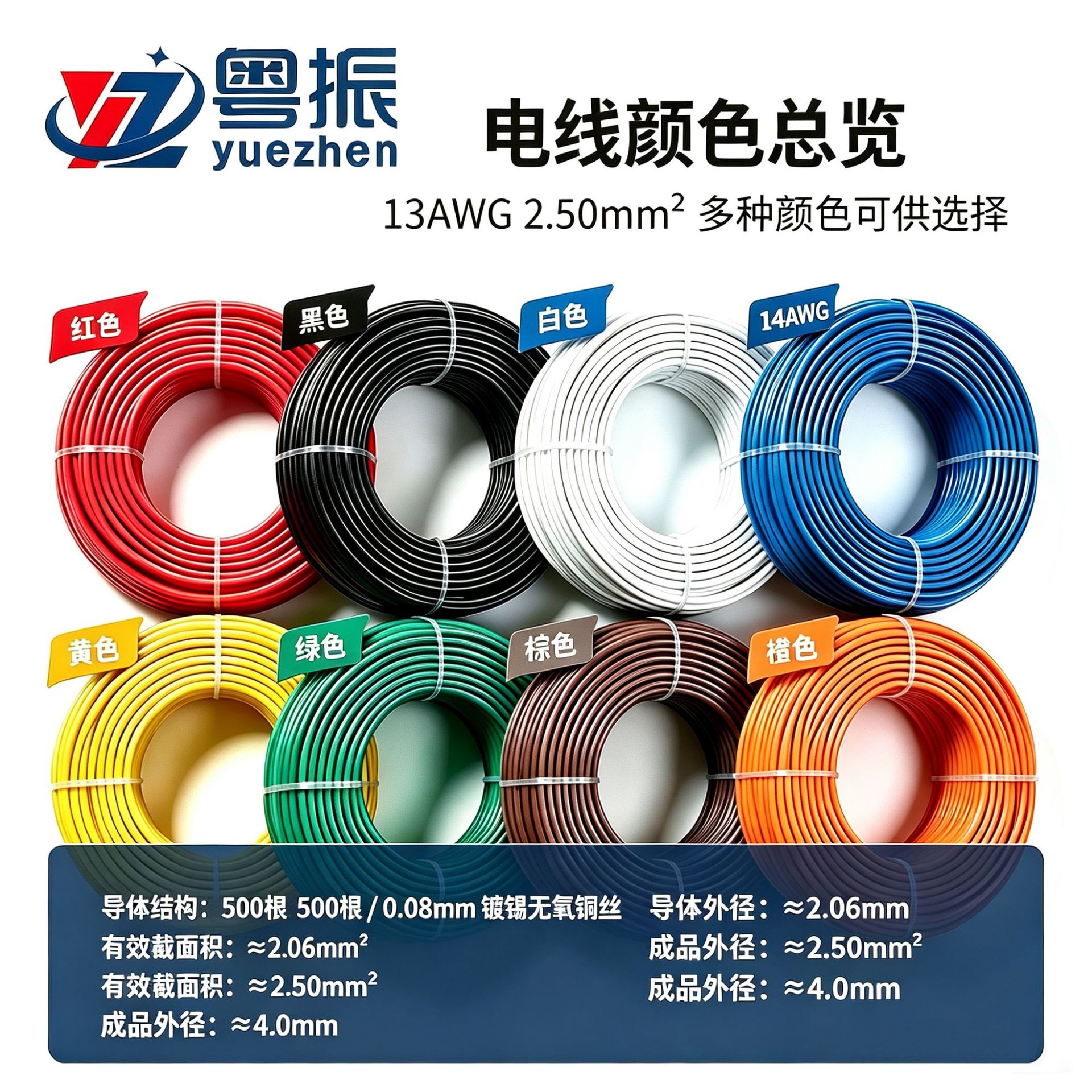 Провод силиконовый Yue Zhen 13AWG