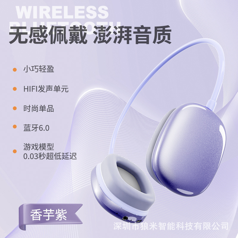 2025年新作 学生・男女兼用ヘッドマウントワイヤレスBluetoothヘッドセット、コンパクトヘッドセット、シンプルでファッショナブルな写真撮影アイテム|undefined
