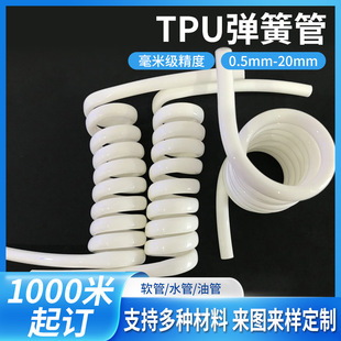 PU�۰������ɚ��ܛ��  ��ø߉���s�� ����͸����TPU�Չ�������