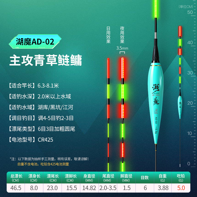 大型魚用の鯉フロート、夜光フロート、遠投用滑り止めフロート、超高輝度フロート、太くて目を引く昼夜両用電子フロート|undefined