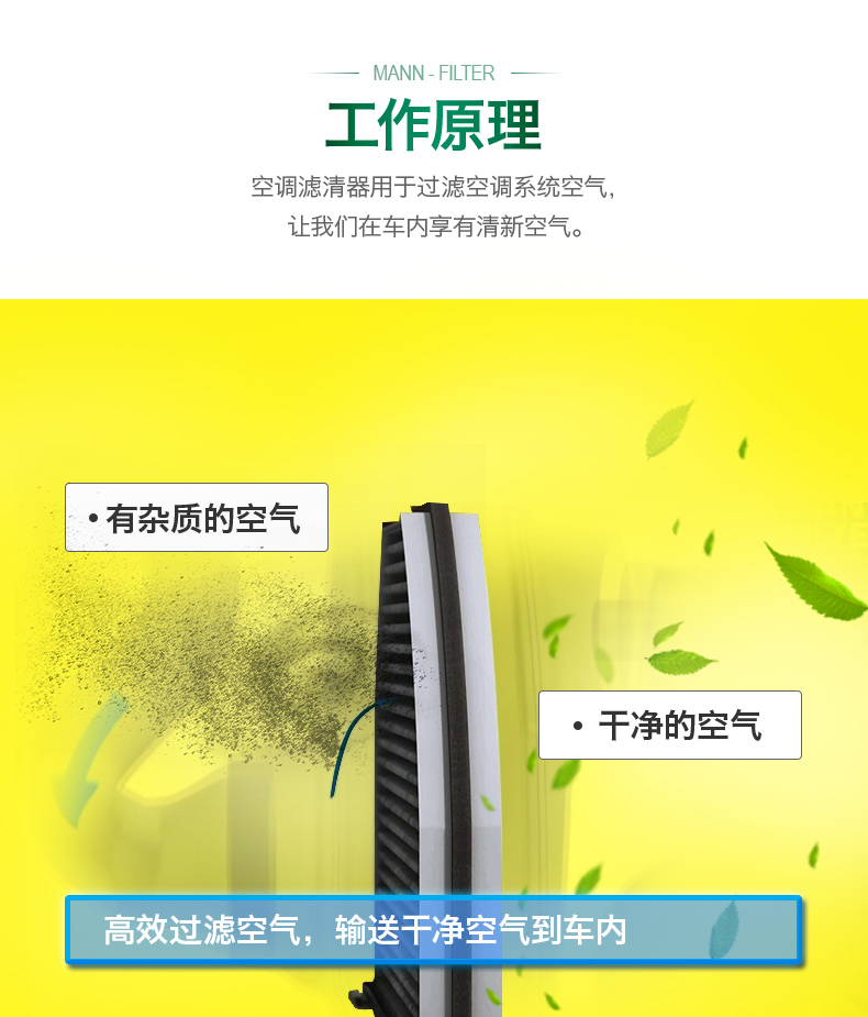 Man brand CU26009/3 is suitable for new magotan, touran l, lingdu, high 7 air conditioning filter element grid filter screen