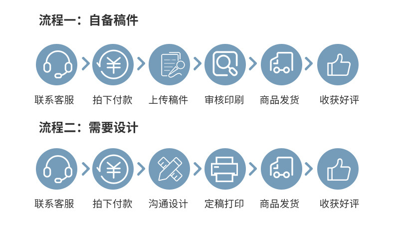 3da2a71b-334d-476e-a936-b6a4ac