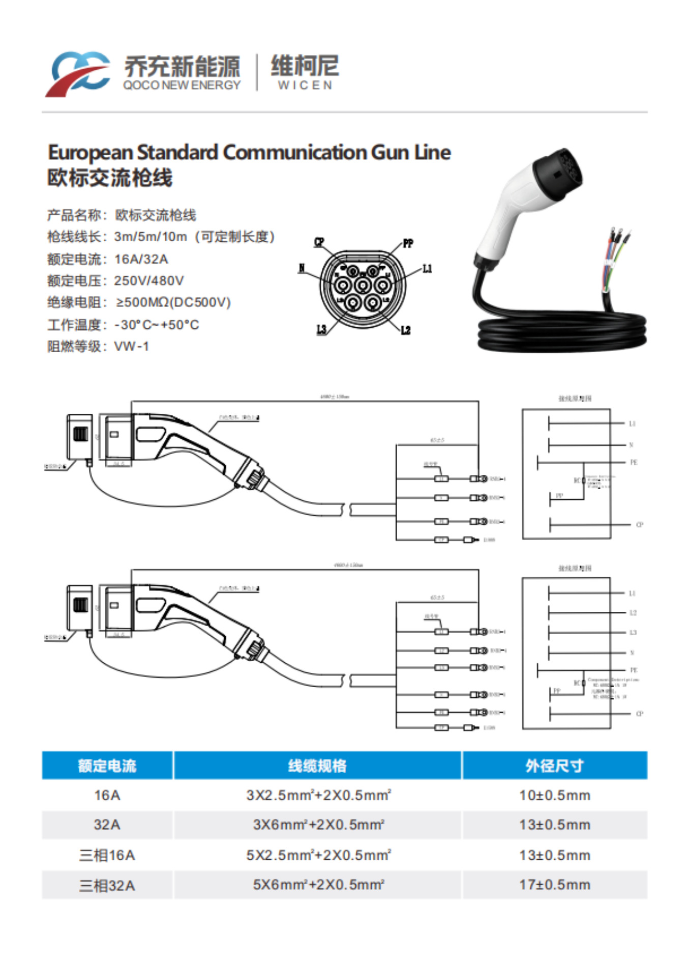 Type2 European standard vehicle AC charging gun cable, specialized for export to Europe and the US, with female connector extension cable, exclusively supplied by the source factory