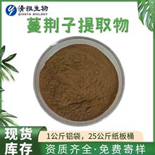 Gȡ 10:1 ױL/ȡ SҬF؛ 1kg