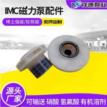 IMC�r���������~݆���x�ױ��w�Ú��ӭh���̼�����S�����S