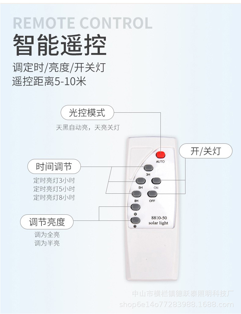 投光灯聚宝盆2_05.jpg