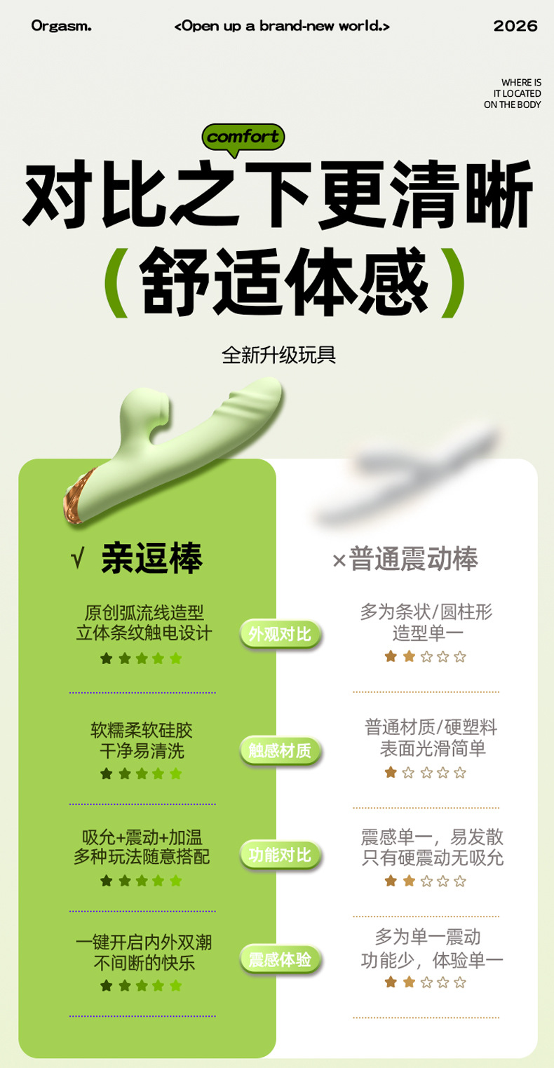Fully Automatic Strong Vibrating AV Stick for Adults, Food-Grade Silicone G-Spot Massager — detail image 20