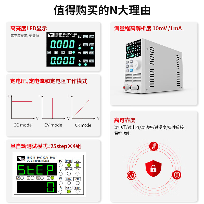 ITECH艾德克斯 IT8211高精度数显 数控直流电子负载仪 60V30A150W
