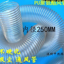 pu۰˿͸ͨľе250MM