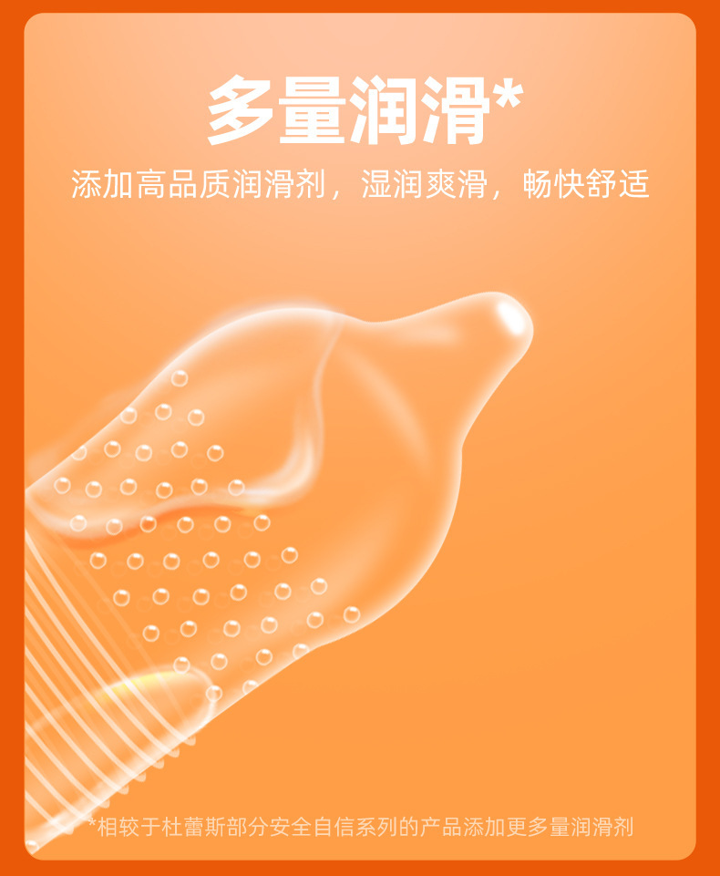 Durex Condoms with Raised Dots and Threads, 3-Pack, Ultra-Thin Latex, Medium — detail image 14