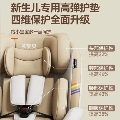 Car child safety seat, Car 360 Rotating Seat 0-4