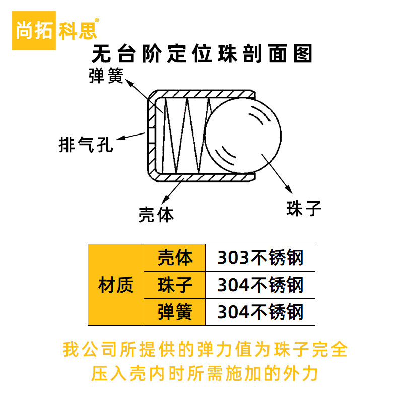 ステンレス製ビーズsus304プッシュ式ビーズスプリング鋼珠位置決めプランジャ階段なし光身位置決めビーズ|undefined