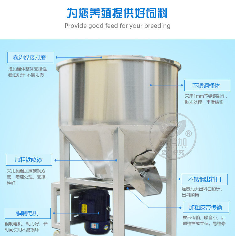拌料机D详情页 (7).jpg