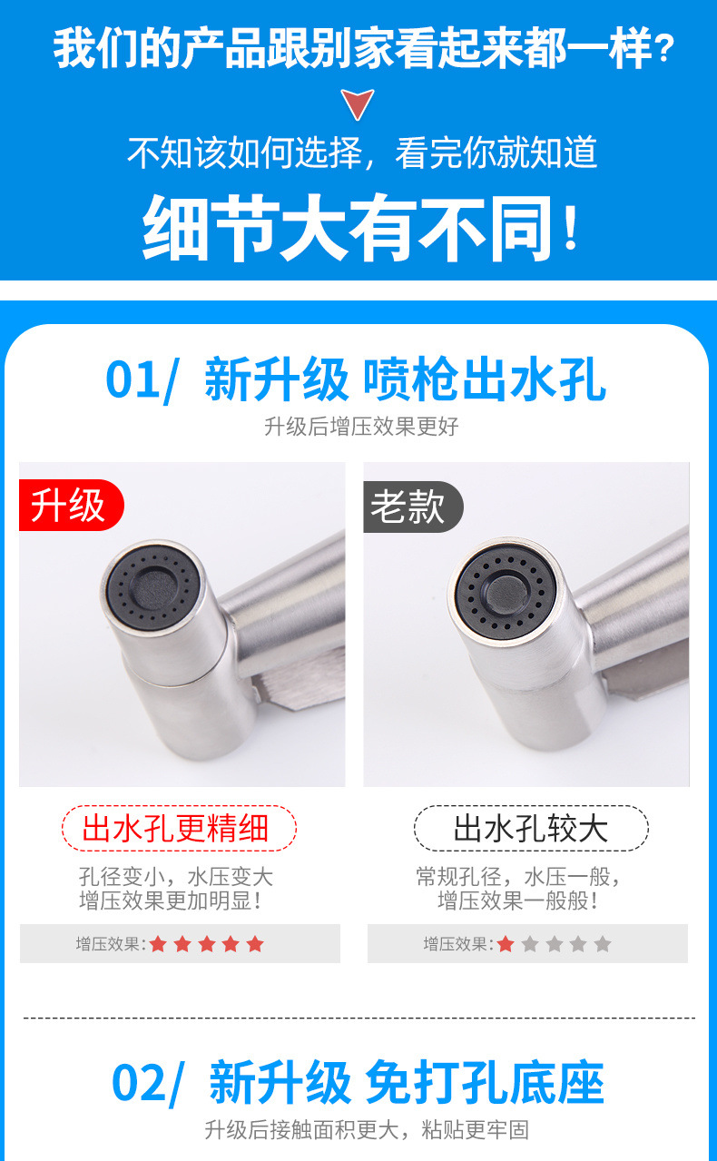 Toilet companion, water spray faucet, plumbing washer, toilet and bathroom flushing device, pressurized high-pressure nozzle, household and foreign trade details Picture