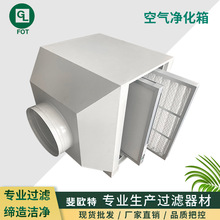 �S��ֱ�N�҃ȿ՚��^�V�� ���Lϵ�y�������ЧPM2.5���m������