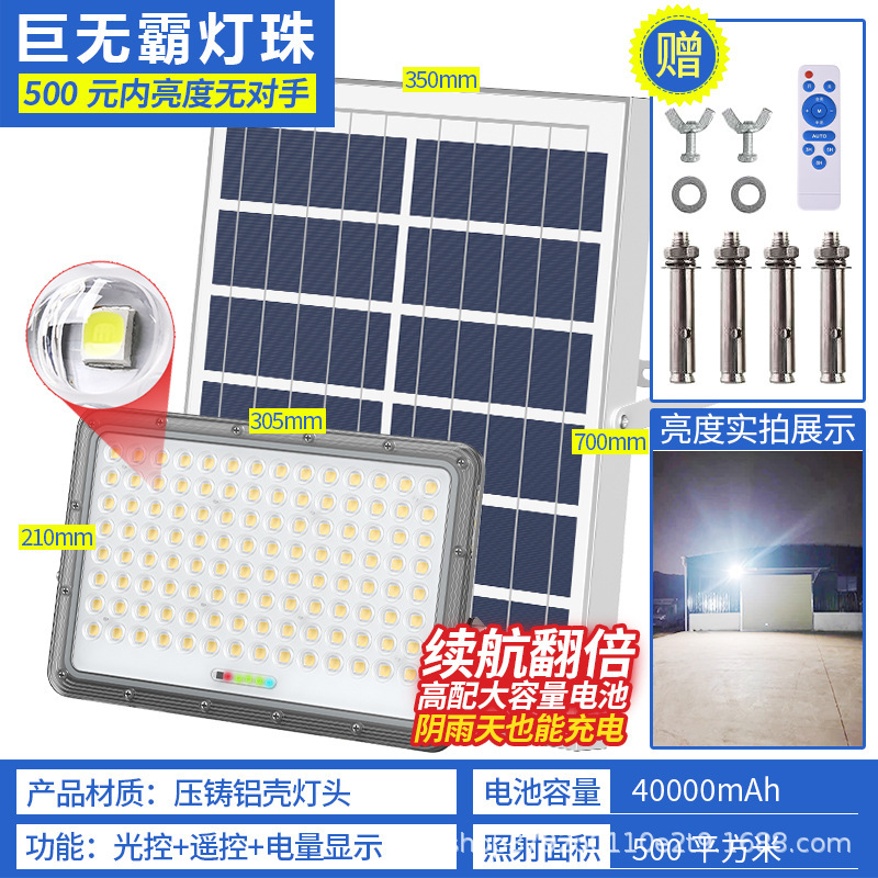Lente de aluminio prensada perla de faro 900w