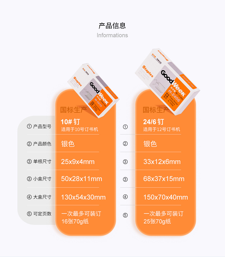 厂家直销好文客订书钉12号10号整箱批发24/6办公通用订书钉订书针详情5