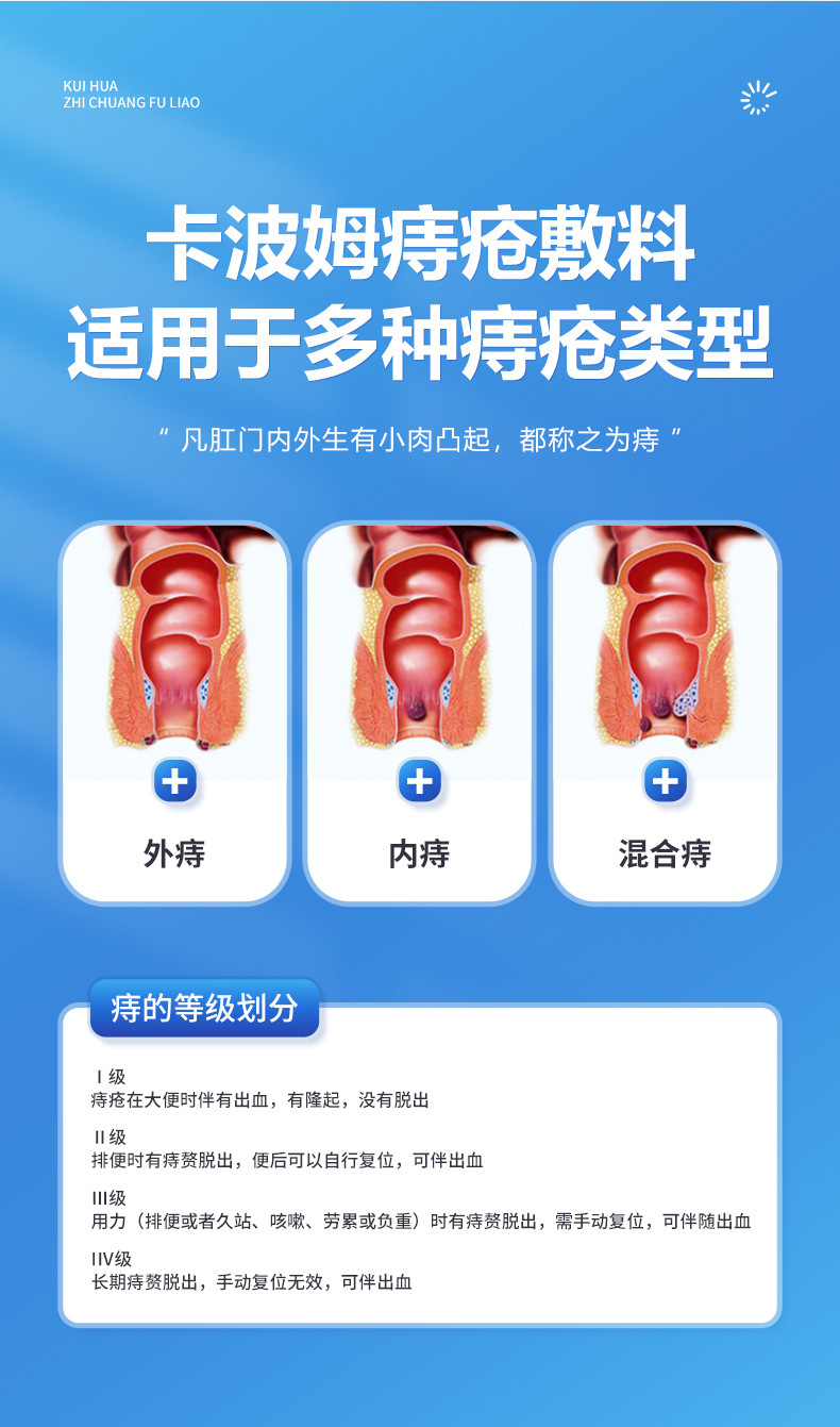 葵花医用卡波姆痔疮敷料痔疮膏改善内外混合疮肛门胀痛痔疮凝胶-阿里巴巴