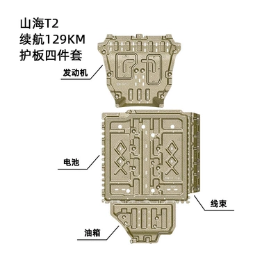 Underbody protection plate/engine baffle Protection Plate, 2024 Chassis Protection - manganese-steel-24-models-of-shanhai-t2-extension-129km-four-piece-set-engine-battery-wiring-harness-fuel-tank