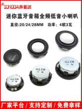 20/24/28MM�����{������ȫ�l����ǻ�w����1Ӣ��4�W3�߈A��С����