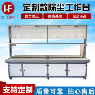 �������m�� �����ĥ̨�ۉm���ՙ� �Vо���m�C  �������m��