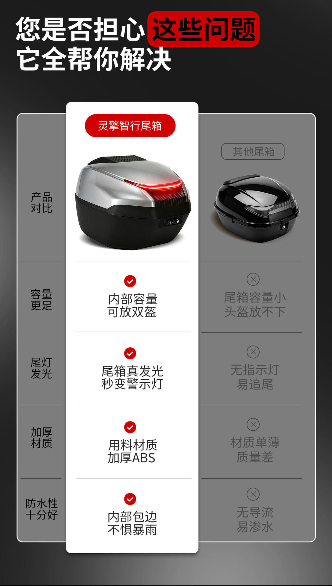 Special tail box for No.9, trunk for m95c electric vehicle, mzmix electric scooter, n385c bracket modification accessories decoration