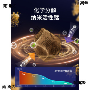 �G֮Դ����̿������ȩMn25�����i�·��b�޼��������ߵ�ֵ����̿