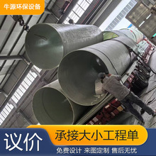 䓴ڏp@ܵ FRPÓƤ վƤ aS