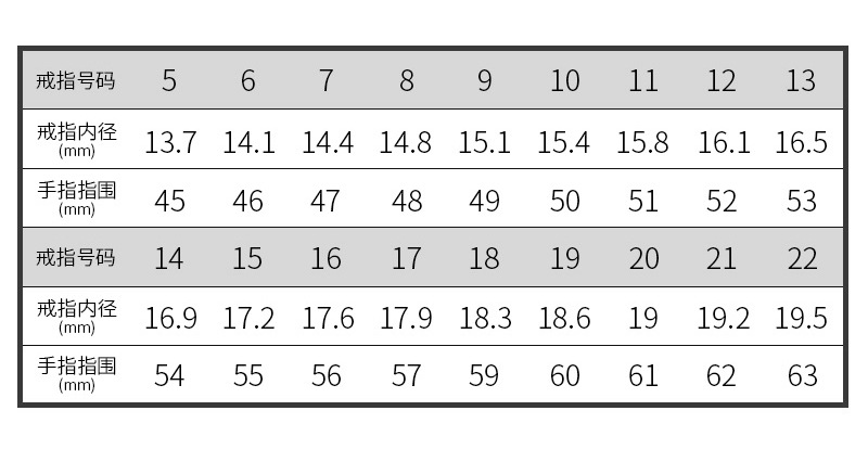 黑凤凰戒指尺码表