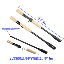 ·����ֱ������̼�غ��J�������b3Aܛľ�հѸ�ʿ݆���~�;S���հ�