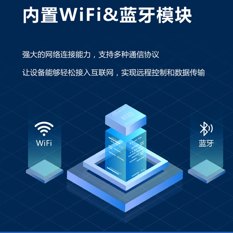 Плата разработки, умная материнская плата, панель управления, Android