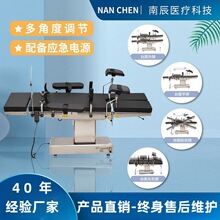 �ɳ���늄����g̨�D�a���ۿƹǿƾC�����g���t�ö๦�����g��