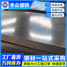 sgccл޻п80gƤп 0.3mm-10mmȼӹ۱߿