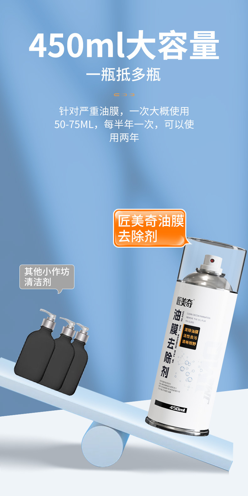 Front Windshield Oil Film Cleaner, Oil Film Remover, Glass Cleaner, Car Window Wiper Cleaning Remover